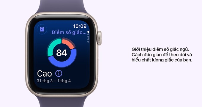 Cảm biến nhịp tim thế hệ mới